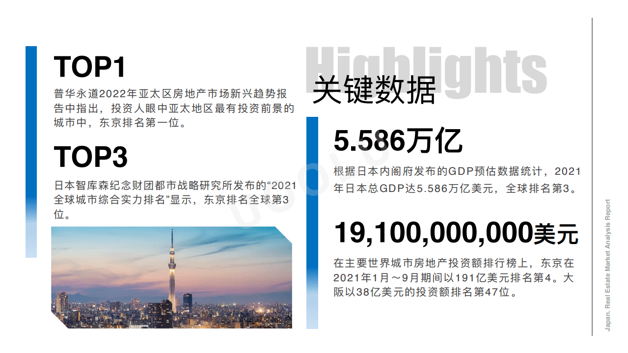 有路：2021日本房地产分析及2022年趋势.pdf 第2页
