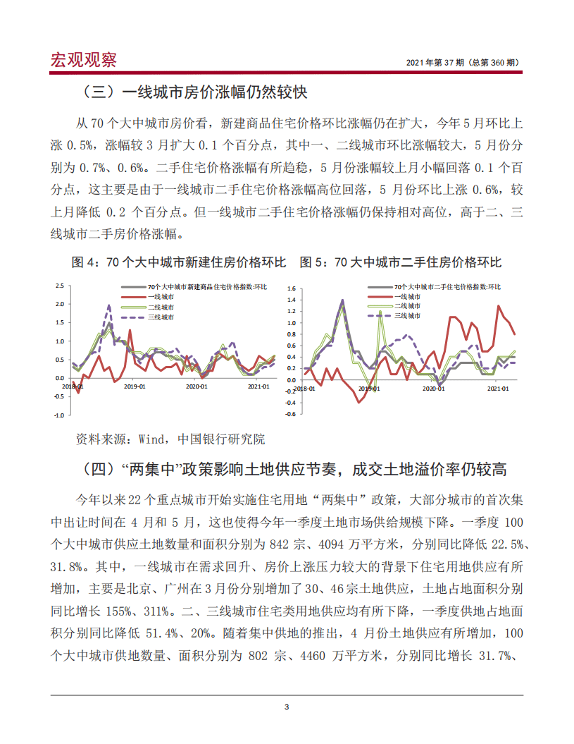 中国银行研究院：上半年我国房地产市场运行回顾与下半年展望.pdf 第4页