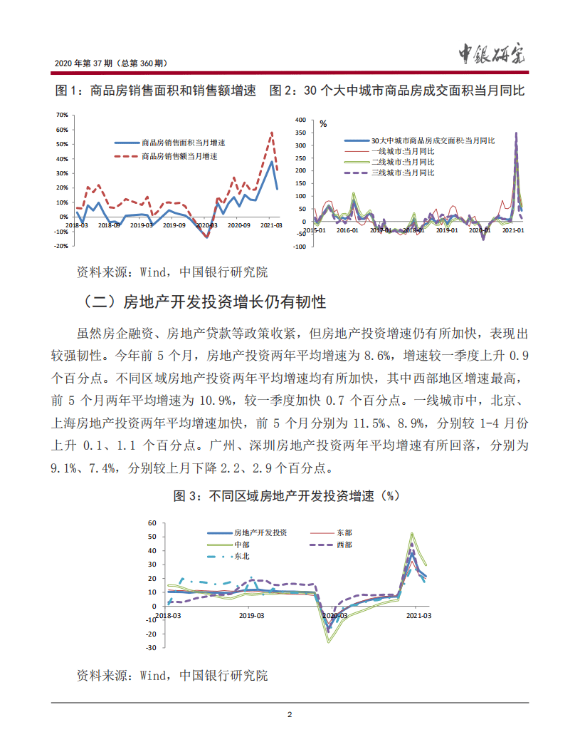 中国银行研究院：上半年我国房地产市场运行回顾与下半年展望.pdf 第3页