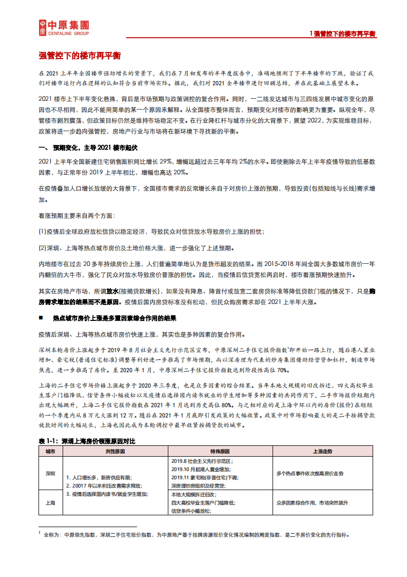 中原地产研究院：房地产行业2021年度报告：强管控下的楼市再平衡.pdf 第3页