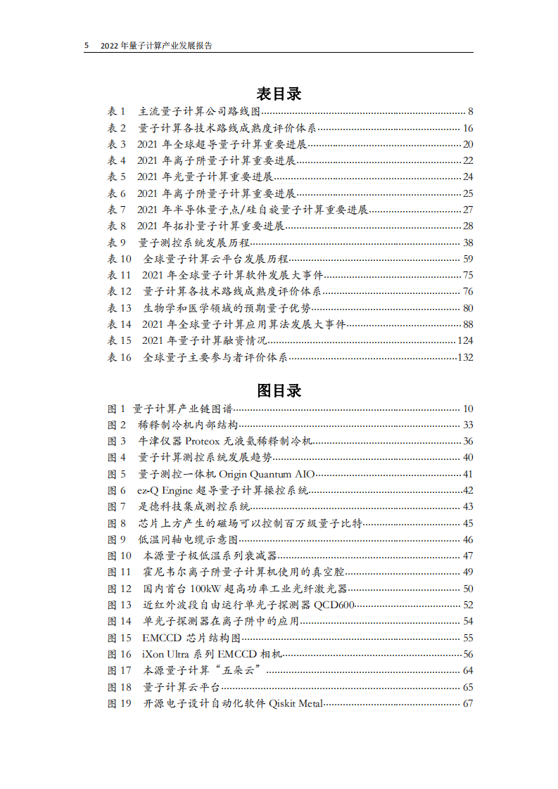 光子盒：2022全球量子计算产业发展报告.pdf 第5页
