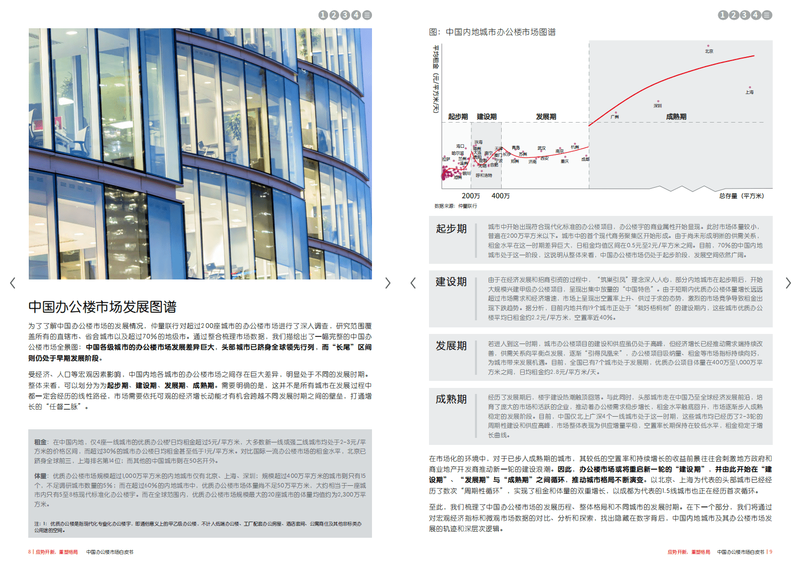仲量联行：2021中国办公楼市场白皮书-应势开新，重塑格局.pdf 第5页