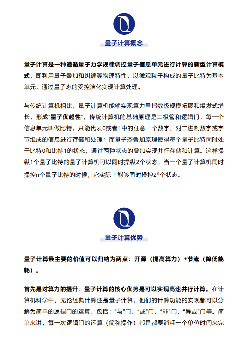 腾讯研究院：量子计算应用、布局与未来发展分析报告2020.pdf 第2页