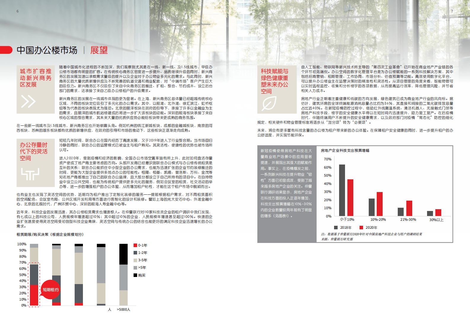 仲量联行：房地产行业-中国办公楼租赁指南.pdf 第4页