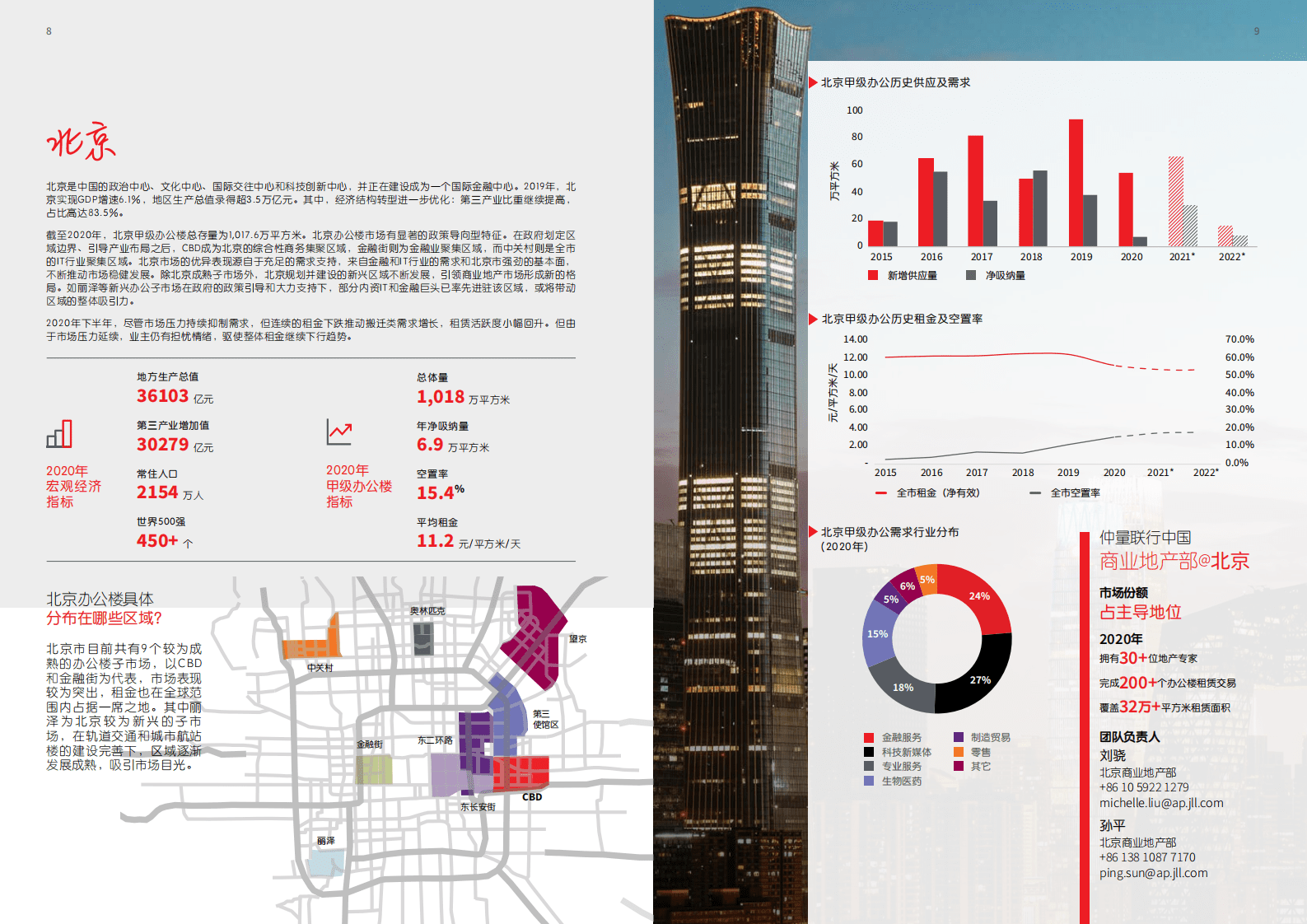 仲量联行：房地产行业-中国办公楼租赁指南.pdf 第5页