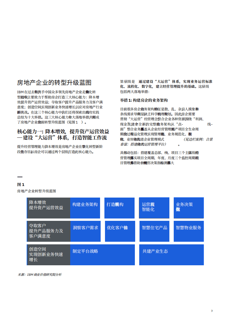 IBM商业价值研究院：中国房地产企业转型升级蓝图，宜业宜居，智慧家园.pdf 第4页