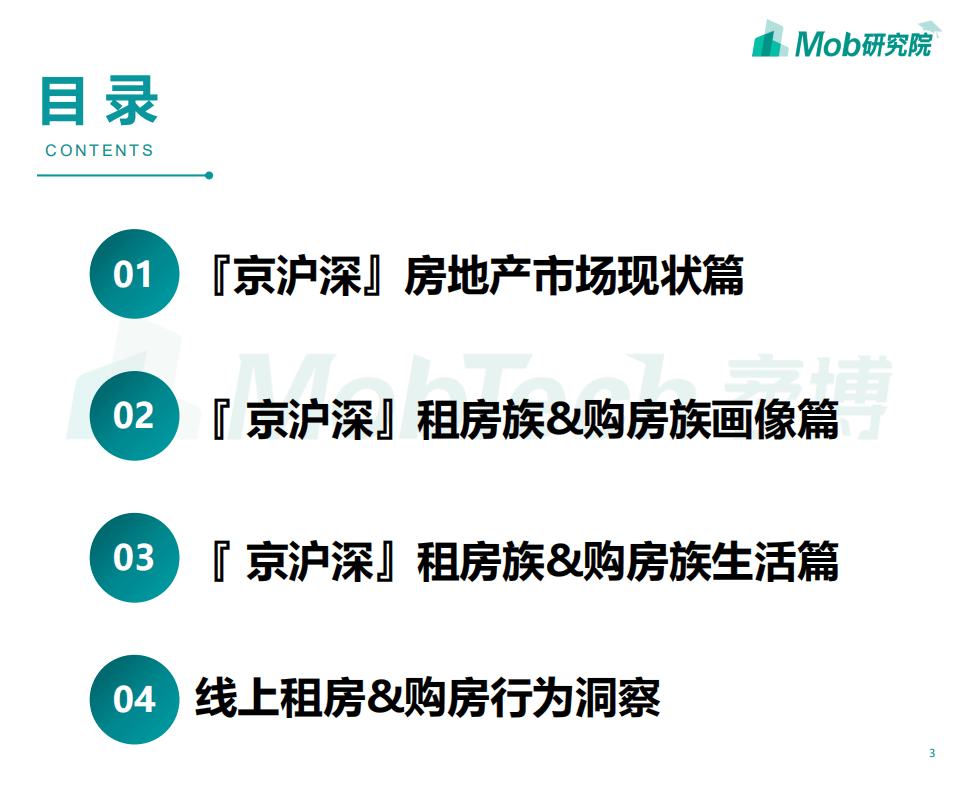Mob研究院：2020京沪深房奴图鉴.pdf 第3页