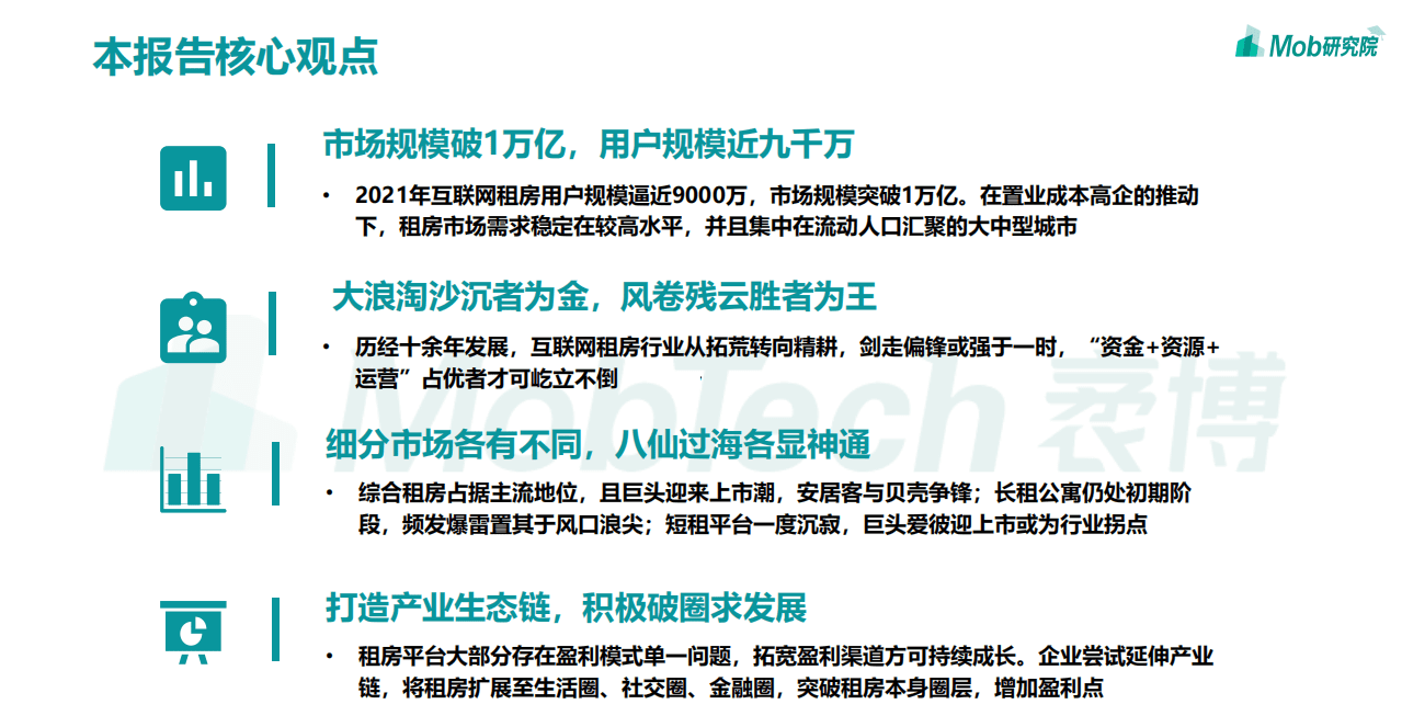 Mob研究院：2021年中国互联网租房行业洞察报告：铅华褪尽留本色，大浪淘沙始见金.pdf 第2页