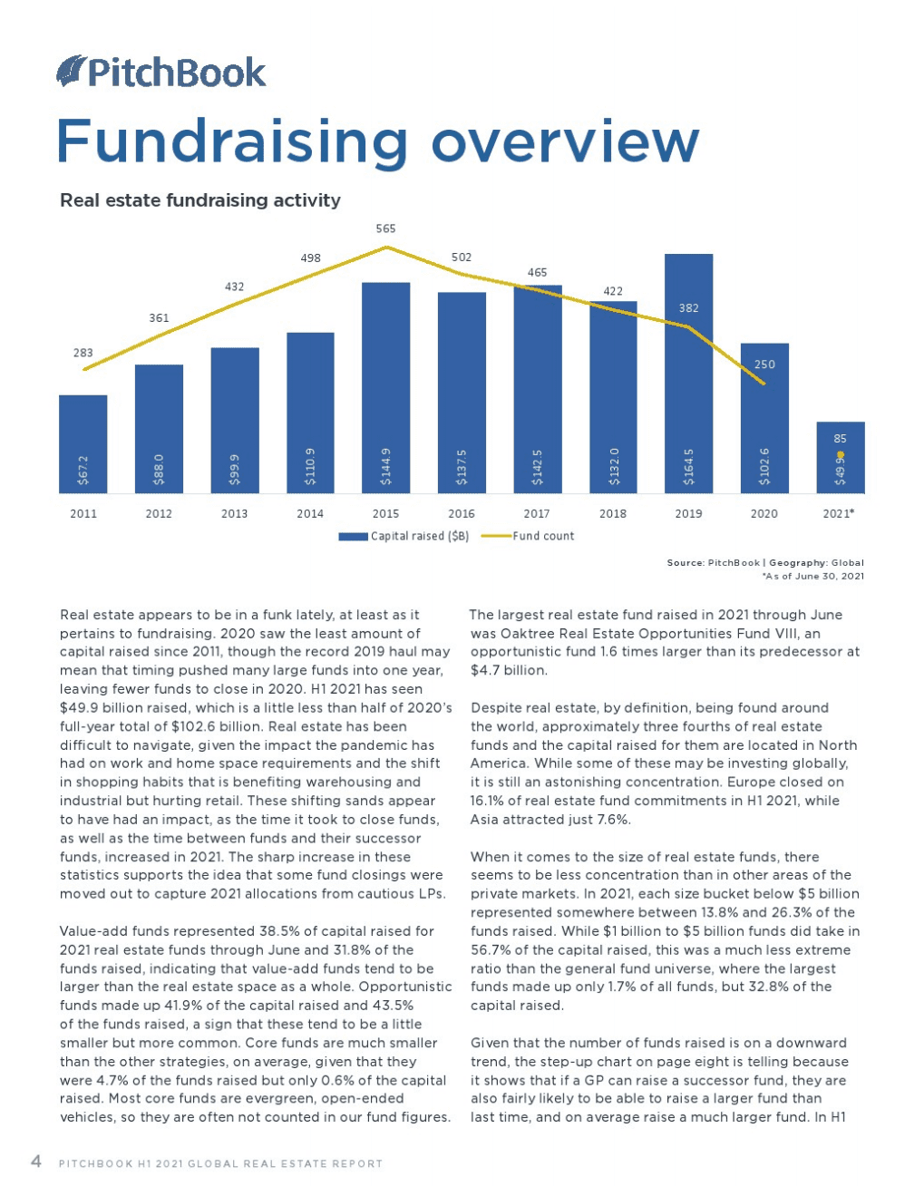 PitchBook：2021上半年全球房地产报告（英文版）.pdf 第3页