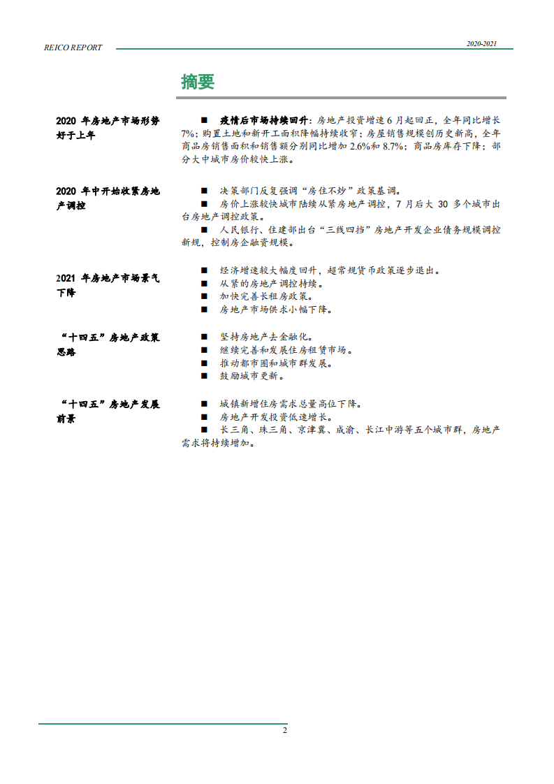 REICO工作室：2020-2021年度中国房地产市场报告.pdf 第3页
