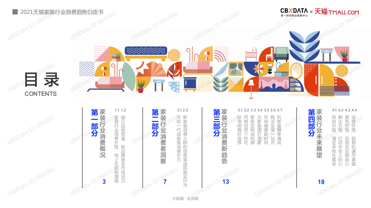 2021年中国互联网家装消费趋势白皮书.pdf 第2页