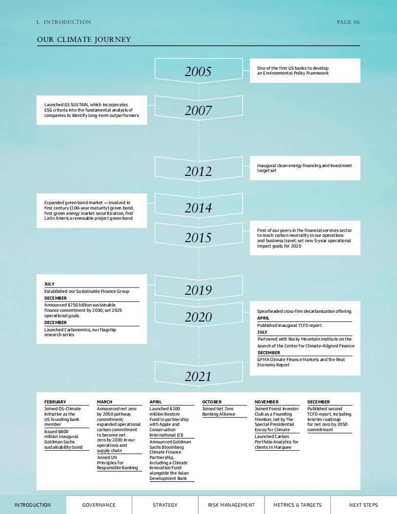 高盛：加速转型-2021气候相关财务披露报告.pdf 第6页