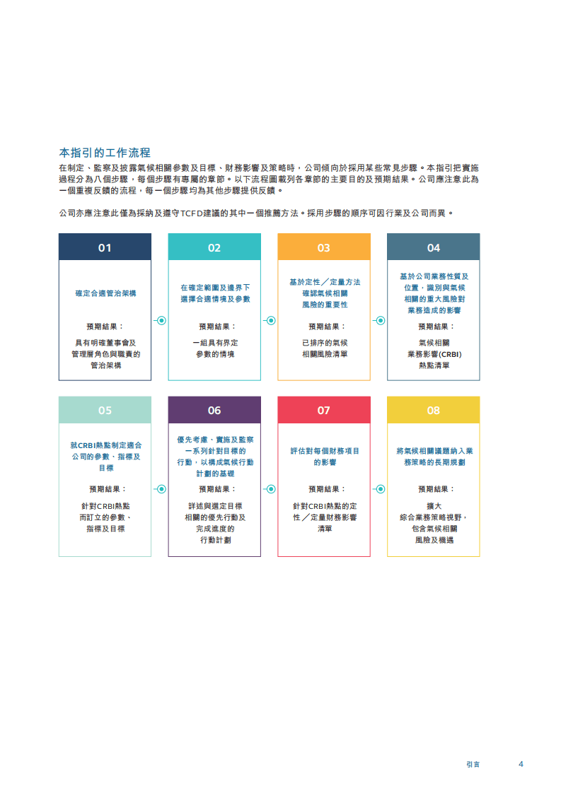 联交所：气候信息披露指引.pdf 第5页