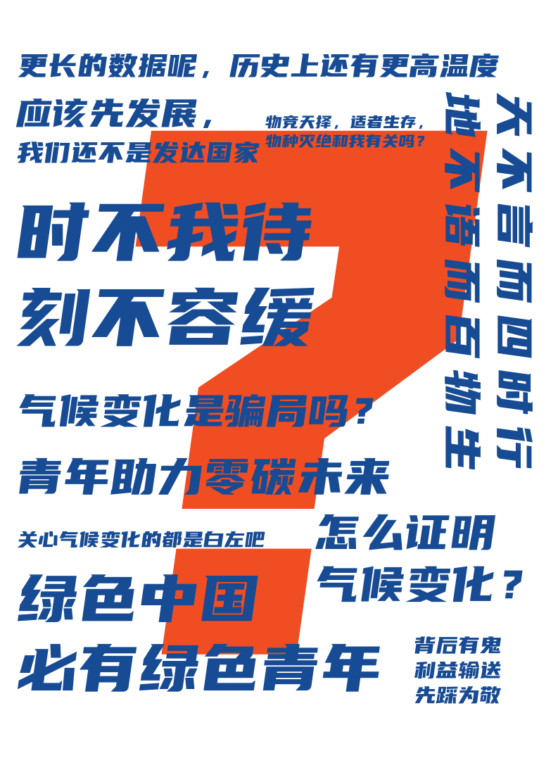 零点有数：中国青年气候意识与行为调研报告2020.pdf 第2页