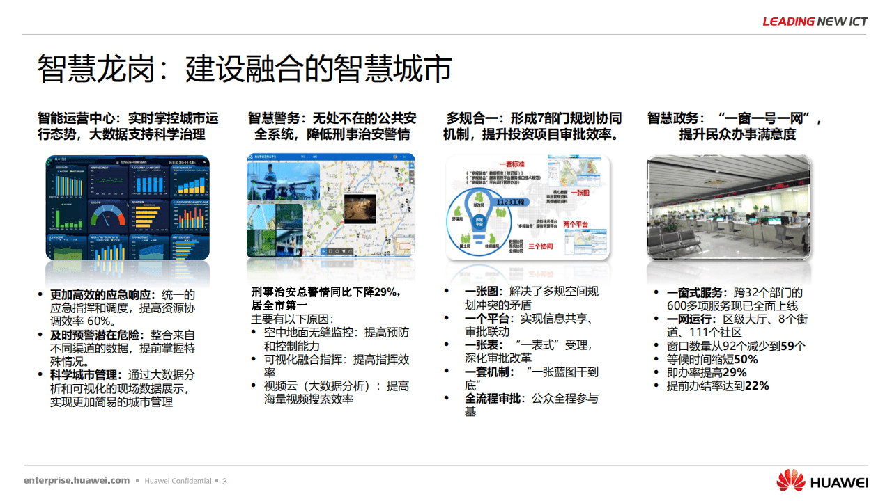 华为：华为智慧城市成功案例集.pdf 第3页