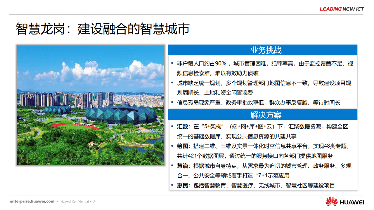 华为：华为智慧城市成功案例集.pdf 第2页