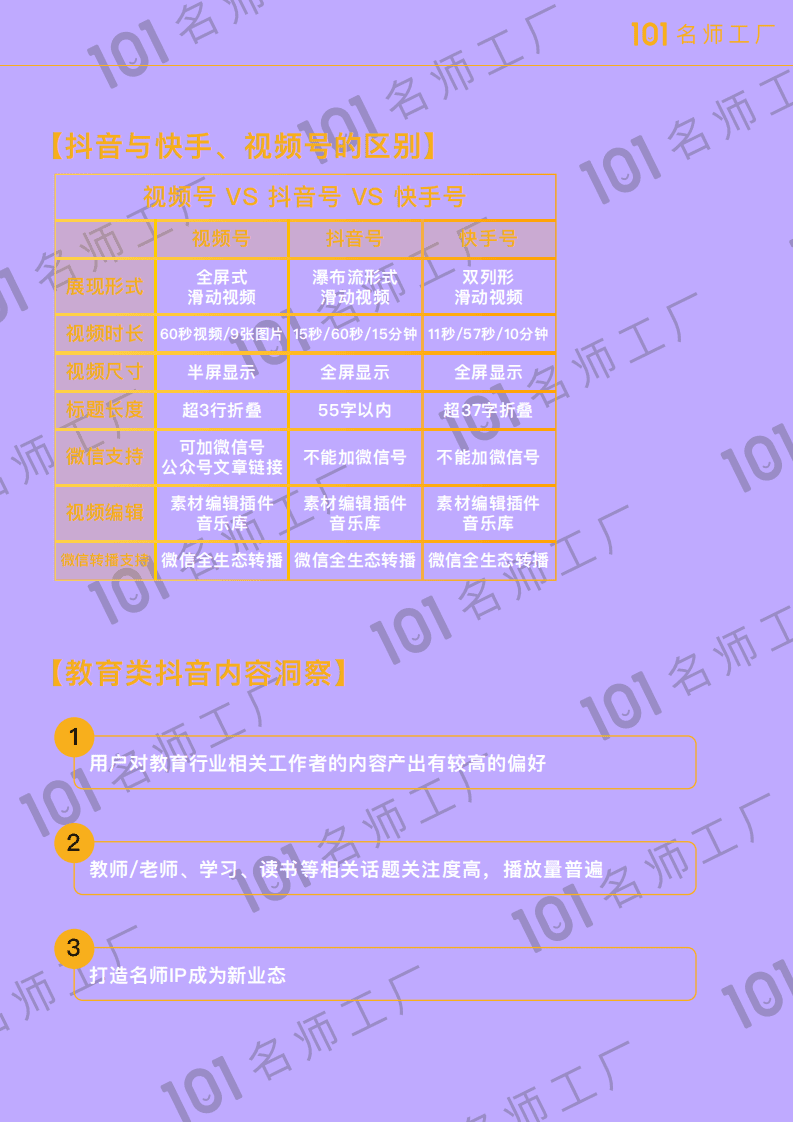 101名师工厂：短视频爆粉地图.pdf 第4页