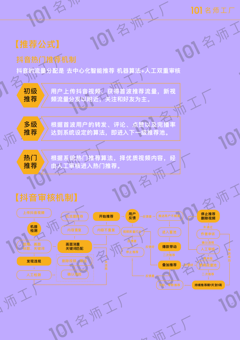 101名师工厂：短视频爆粉地图.pdf 第6页