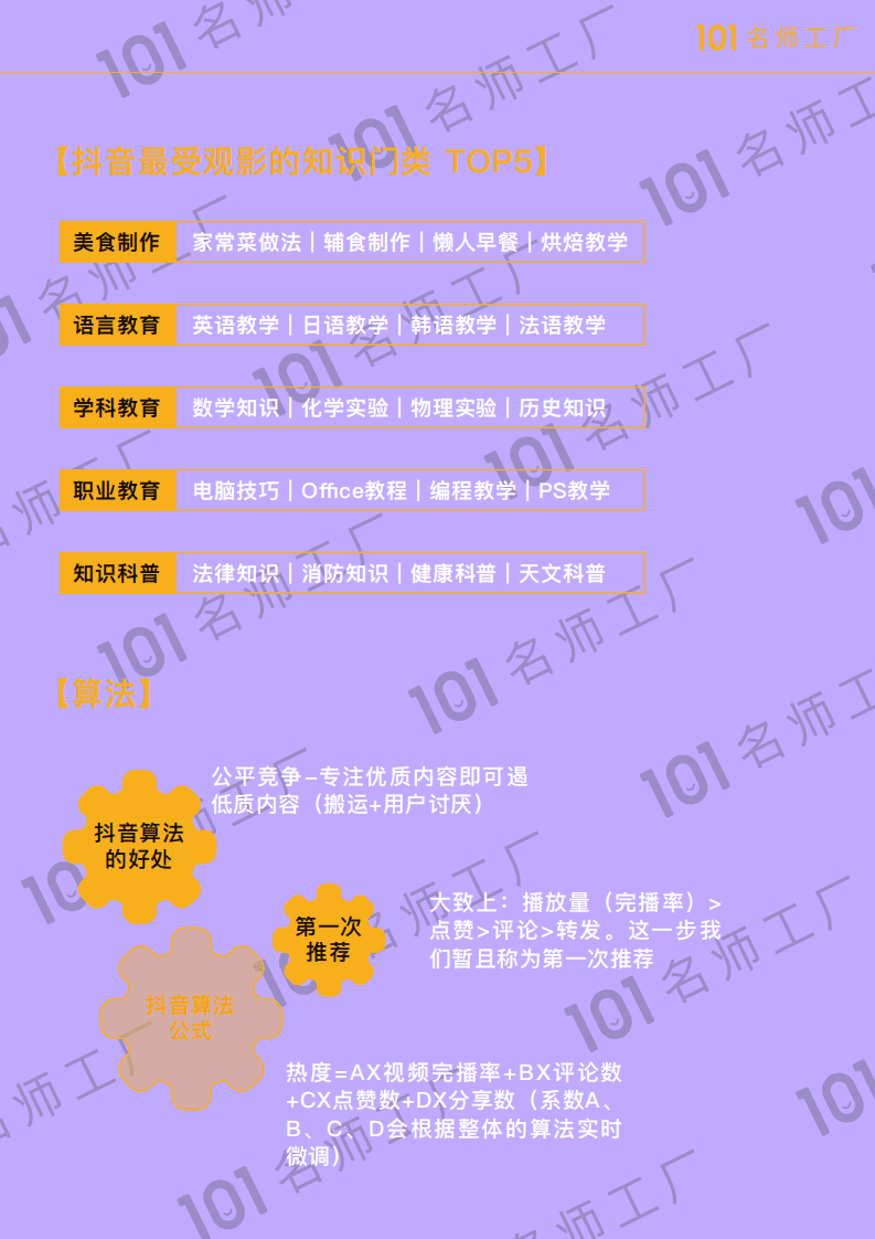 101名师工厂：短视频爆粉地图.pdf 第5页