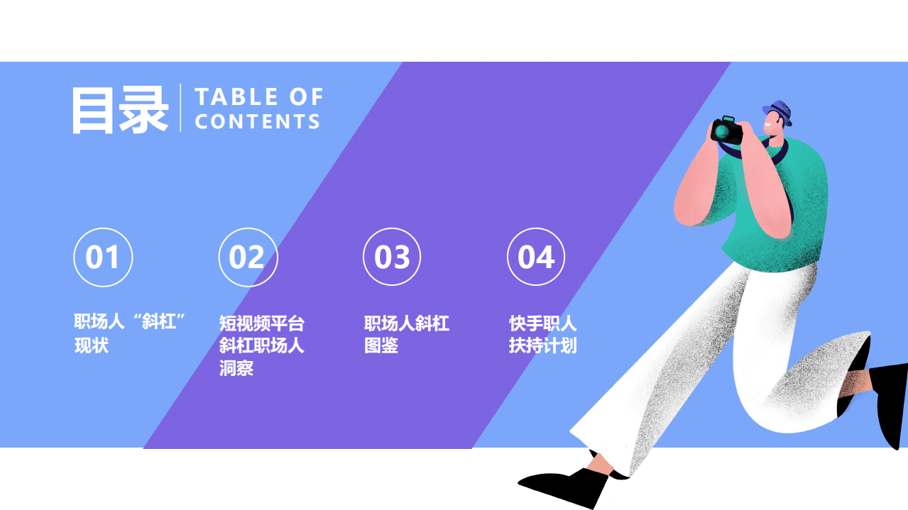 2021短视频直播斜杠职场人图鉴报告.pdf 第2页