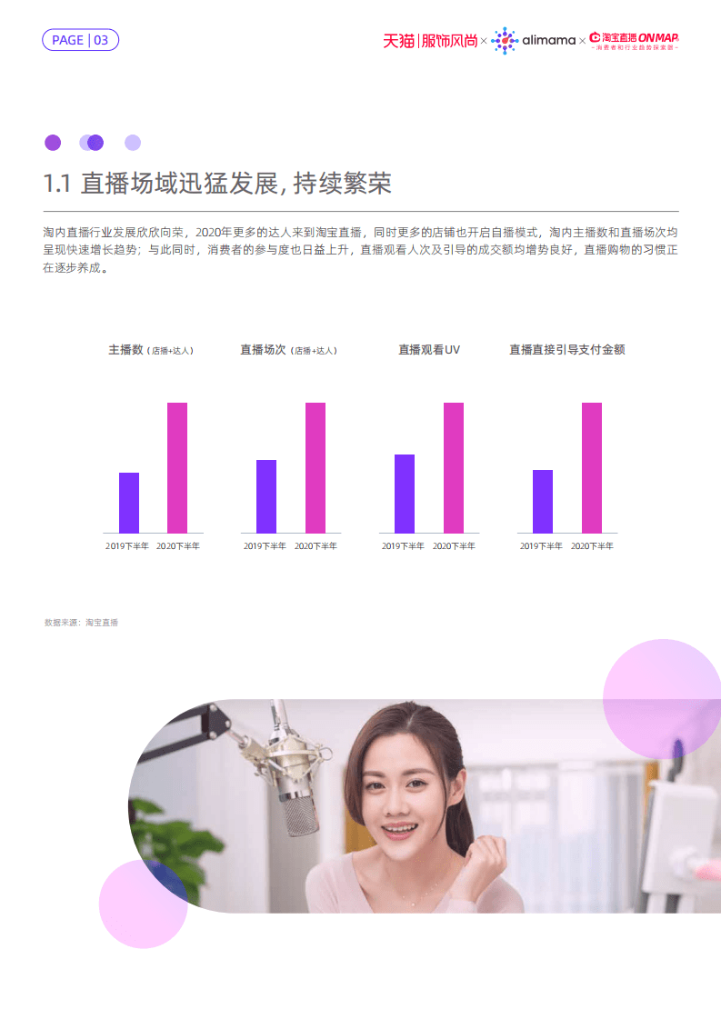 阿里研究院：了不起的新世代&mdash;&mdash;直播短视频内容策略洞察.pdf 第6页