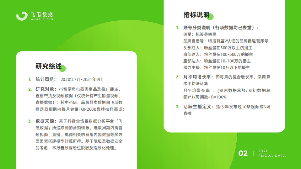 飞瓜数据：2021年厨房电器短视频及直播营销报告.pdf 第3页