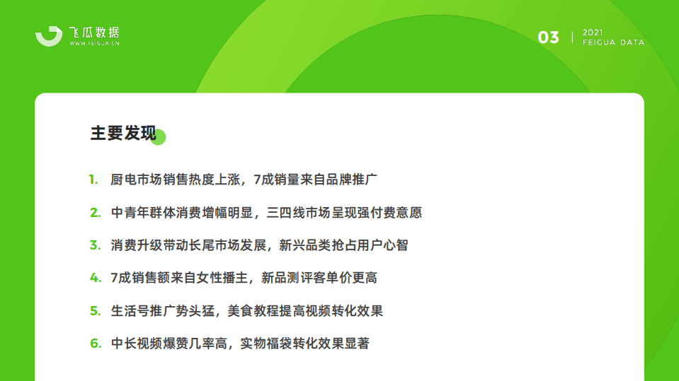 飞瓜数据：2021年厨房电器短视频及直播营销报告.pdf 第4页