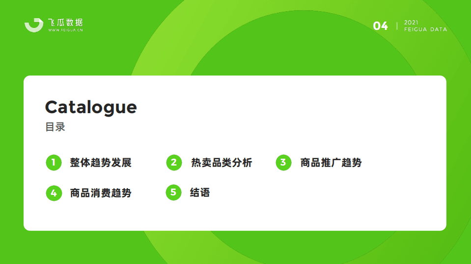 飞瓜数据：2021年厨房电器短视频及直播营销报告.pdf 第5页