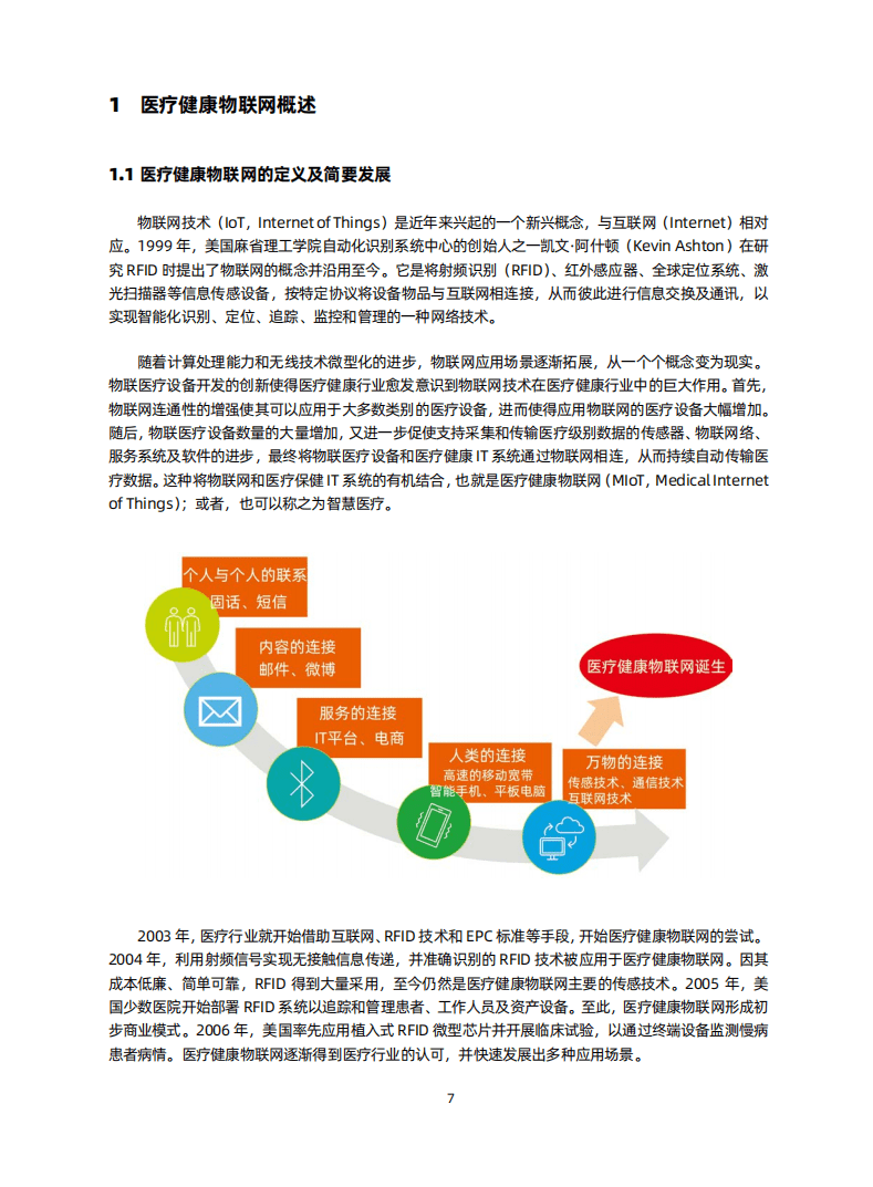 无锡医疗物联网研究院&蛋壳研究院-：2020医疗健康物联网白皮书.pdf 第6页