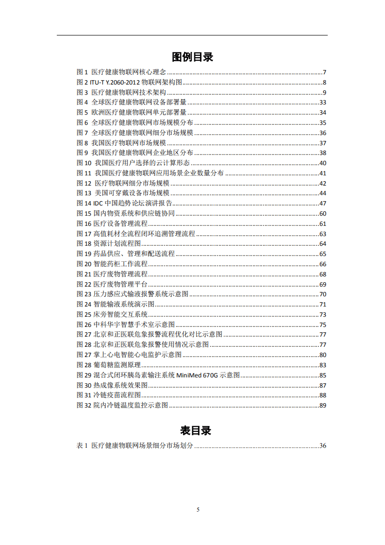 中国信通院：2020医疗健康物联网技术与应用研究报告.pdf 第5页