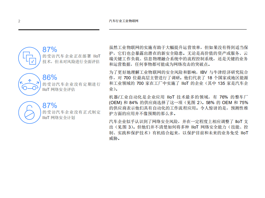 IBM商业价值研究院：汽车行业工业物联网-实施迅速，保护滞后.pdf 第4页