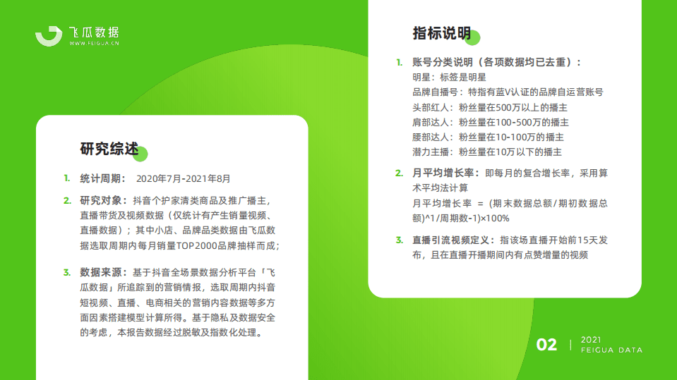飞瓜数据：2021年个护家清短视频及直播营销报告.pdf 第3页