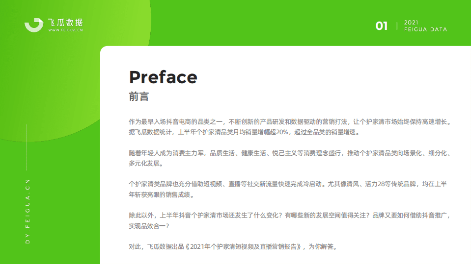 飞瓜数据：2021年个护家清短视频及直播营销报告.pdf 第2页