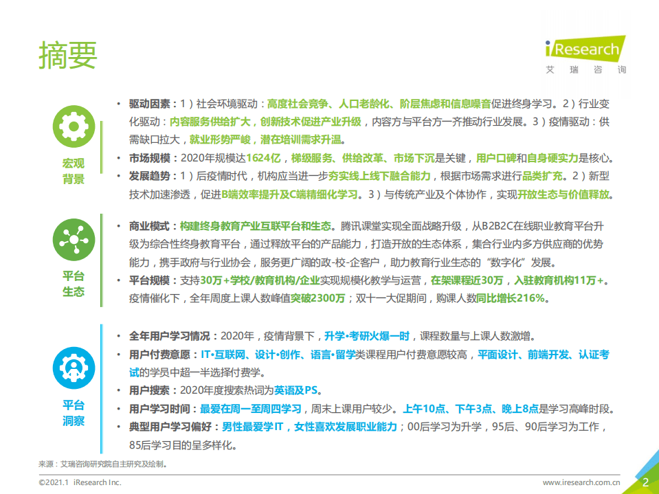 艾瑞咨询：2021年中国综合性终身教育平台用户大数据报告&mdash;腾讯课堂数据篇.pdf 第2页