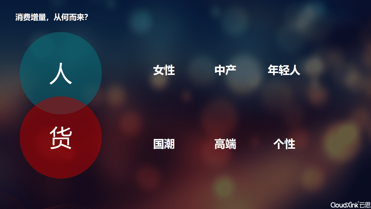 云思：短视频营销深度剖析&mdash;&mdash;节庆篇.pdf 第2页