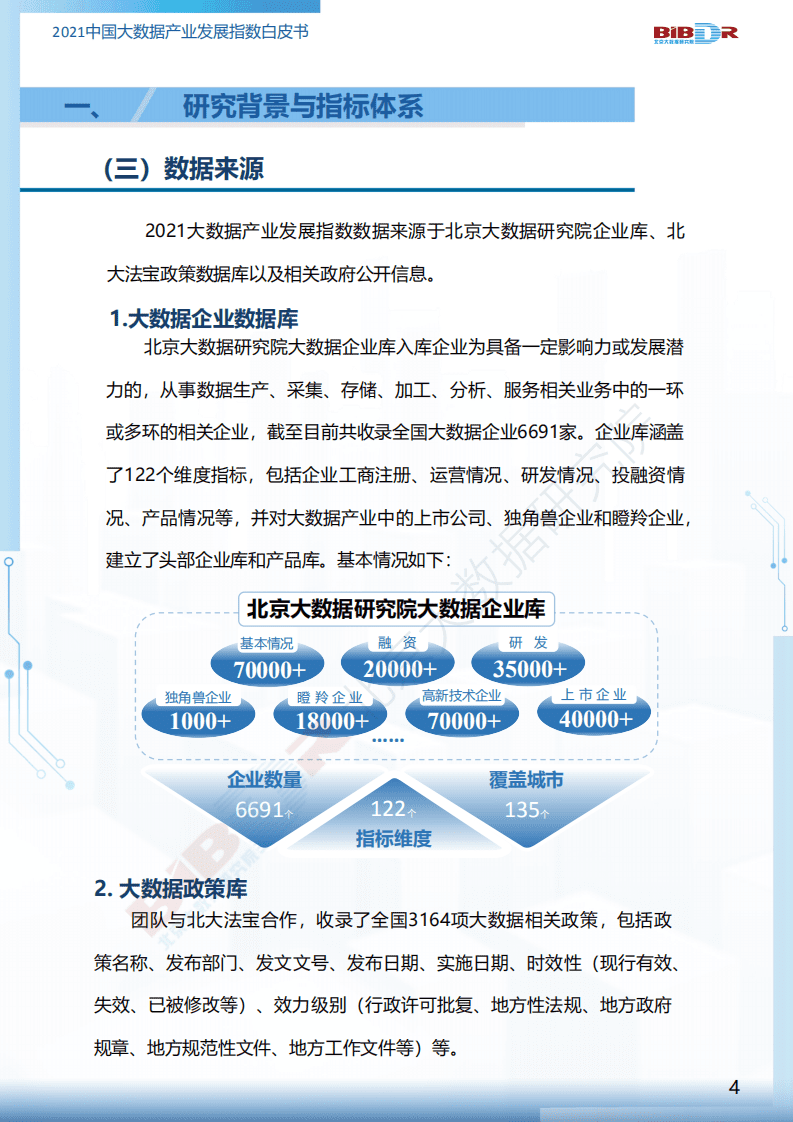 北京大数据研究院：2021中国大数据产业发展指数白皮书.pdf 第6页