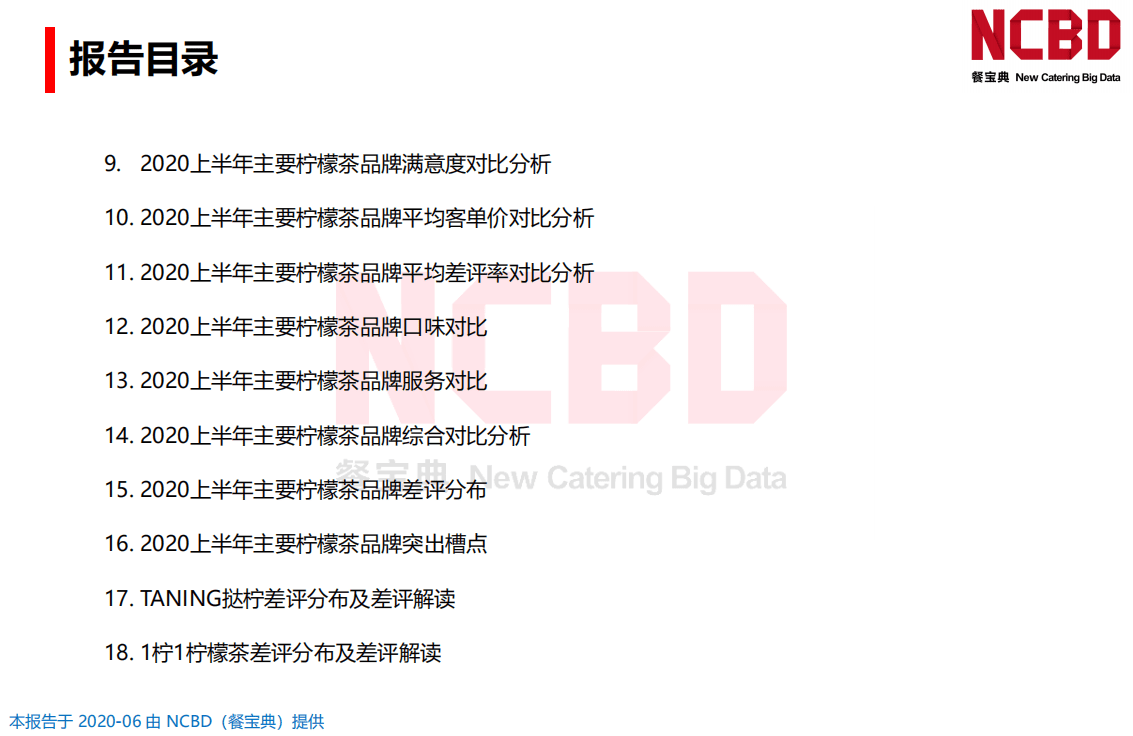 餐宝典：2020柠檬茶饮差评大数据分析与研究报告.pdf 第3页