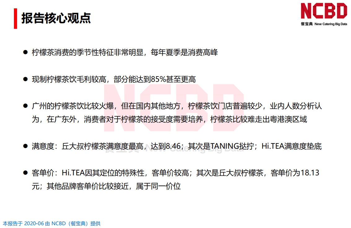餐宝典：2020柠檬茶饮差评大数据分析与研究报告.pdf 第6页