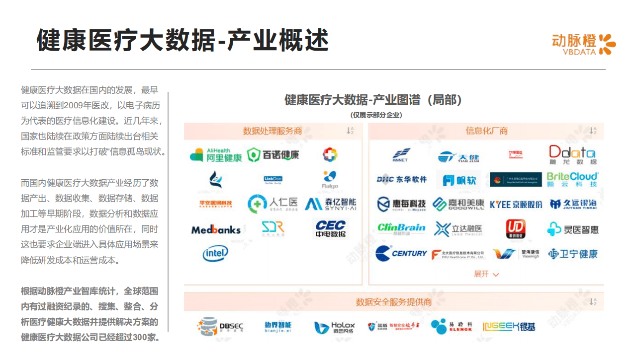 动脉橙：全球健康医疗大数据价值趋势报告.pdf 第4页