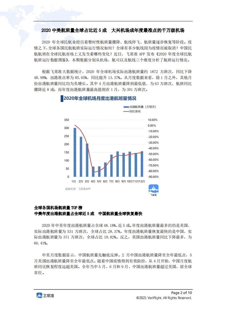 飞常准大数据：2020年全球民航航班运行数据图鉴.pdf 第2页