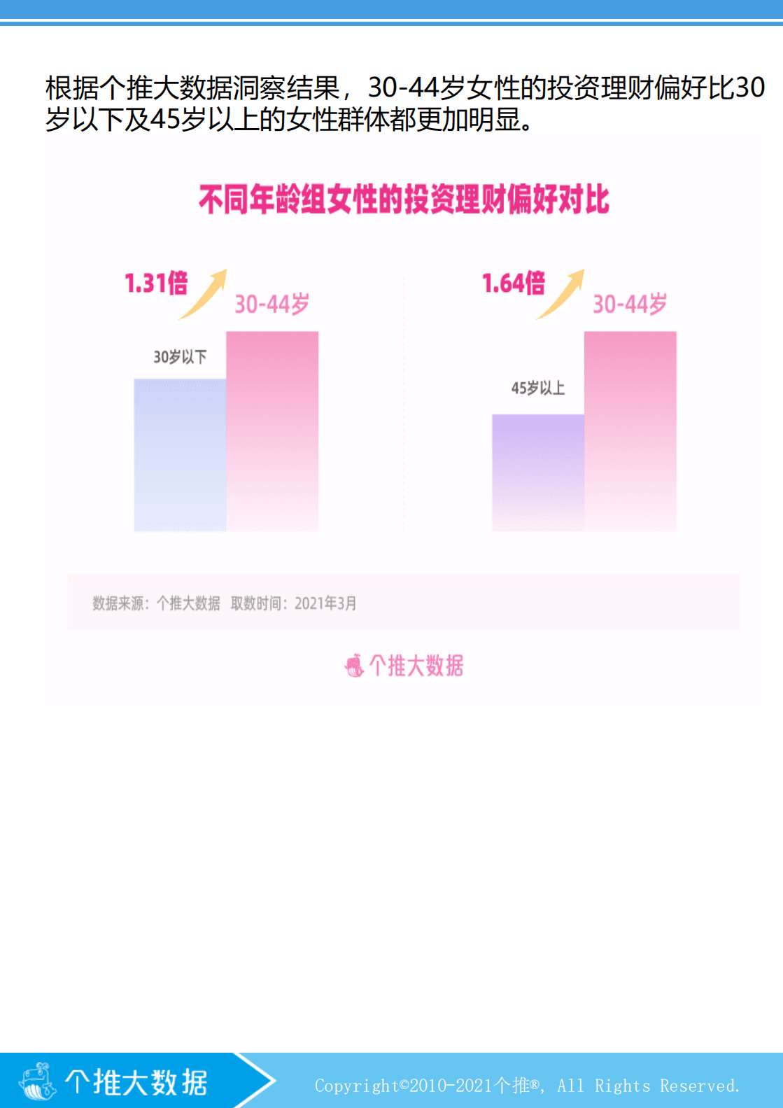 个推大数据：30+姐姐洞察报告(2021).pdf 第6页