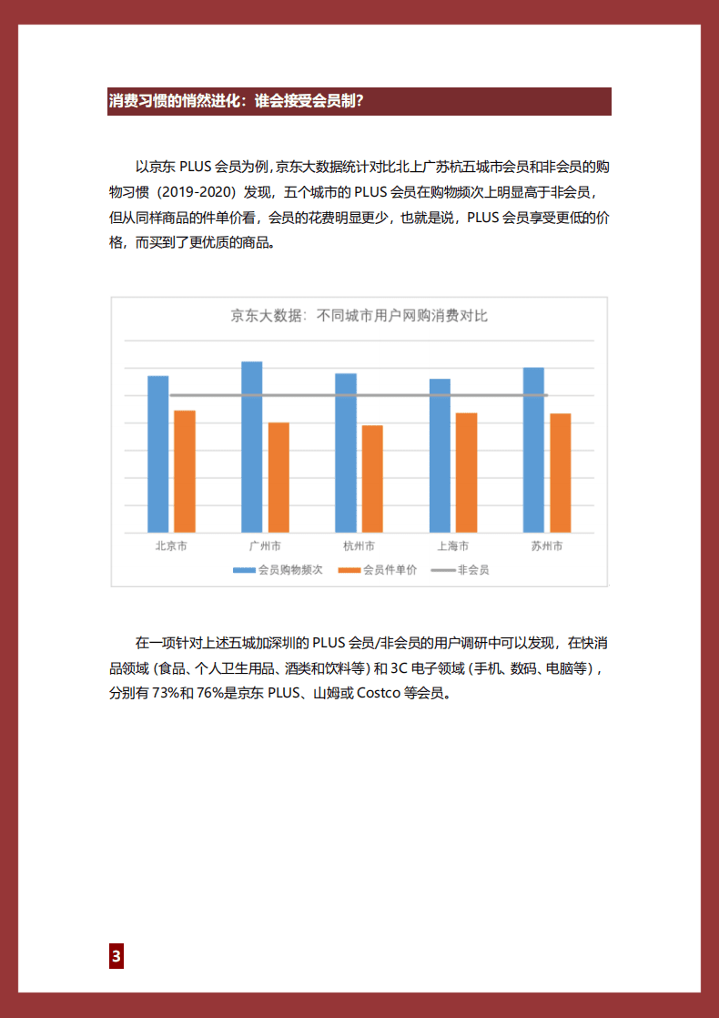 京东大数据：1号会员店大数据与用户调研报告.pdf 第3页