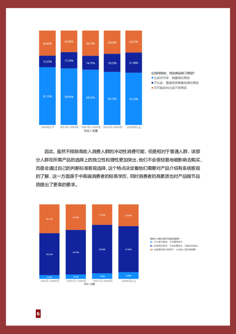 京东大数据：1号会员店大数据与用户调研报告.pdf 第6页