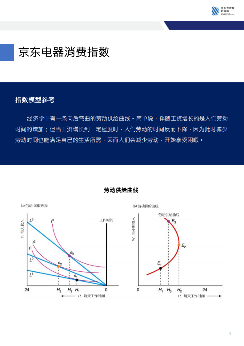 京东大数据研究院：京东电器消费指数报告.pdf 第4页