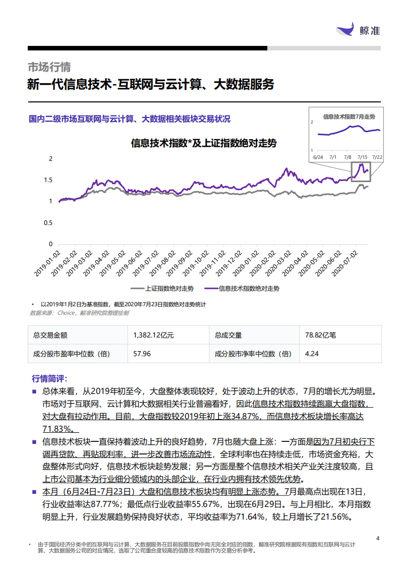 鲸准研究-新一代信息技术行业：互联网与云计算、大数据服务.pdf 第4页