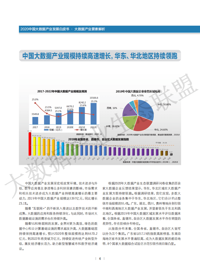 赛迪白皮书：2020中国大数据产业发展白皮书.pdf 第5页