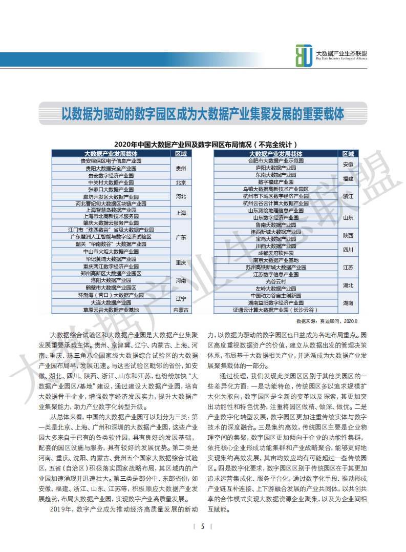 赛迪白皮书：2020中国大数据产业发展白皮书.pdf 第6页