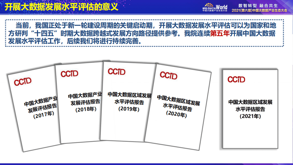 赛迪研究院：中国大数据区域发展水平评估白皮书（2021年）.pdf 第2页