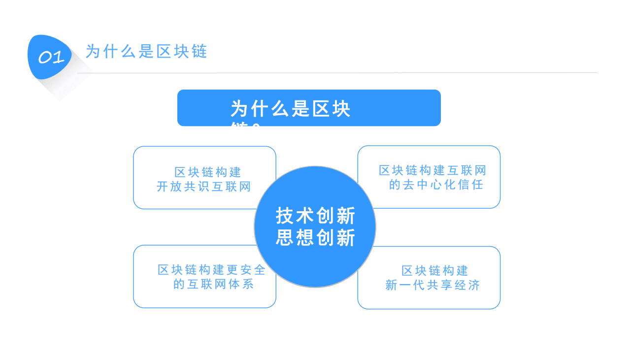 尧它大数据：智慧可信城市建设方案.pdf 第5页