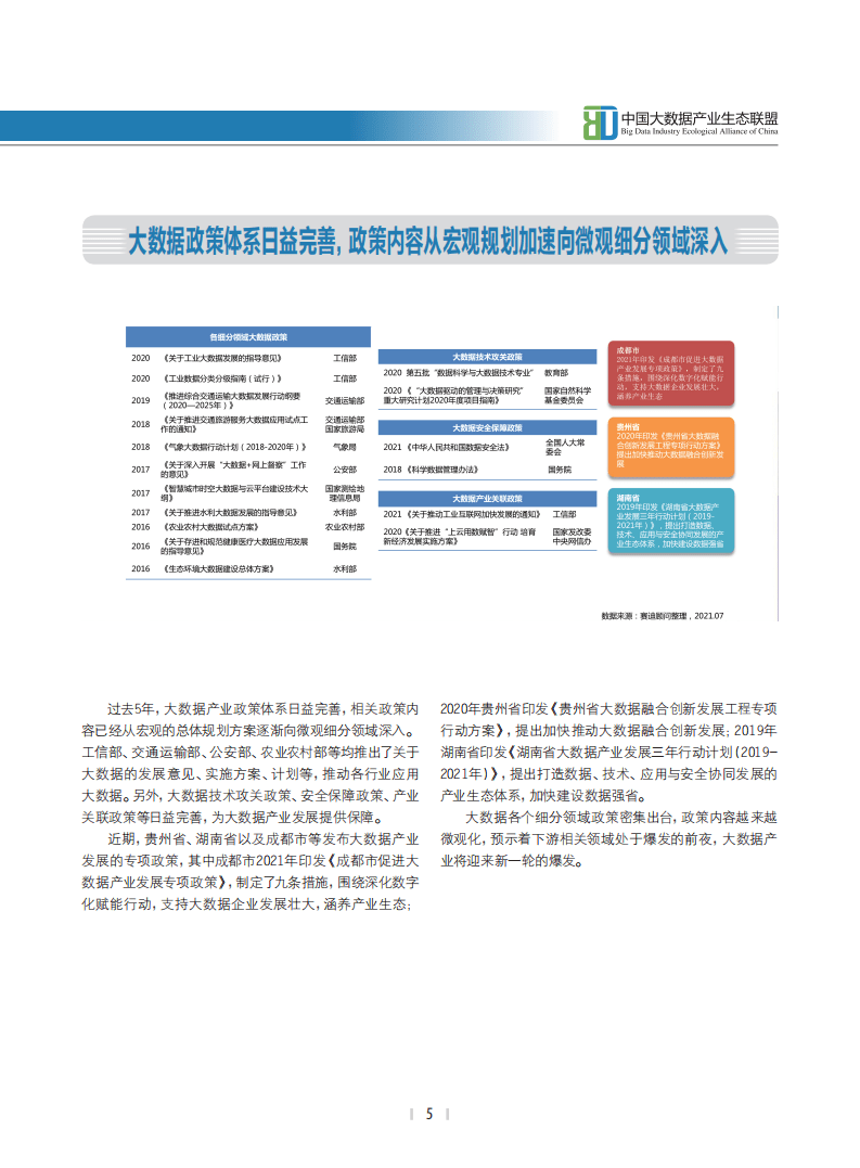 中国大数据产业生态联盟：2021中国大数据产业发展白皮书.pdf 第5页